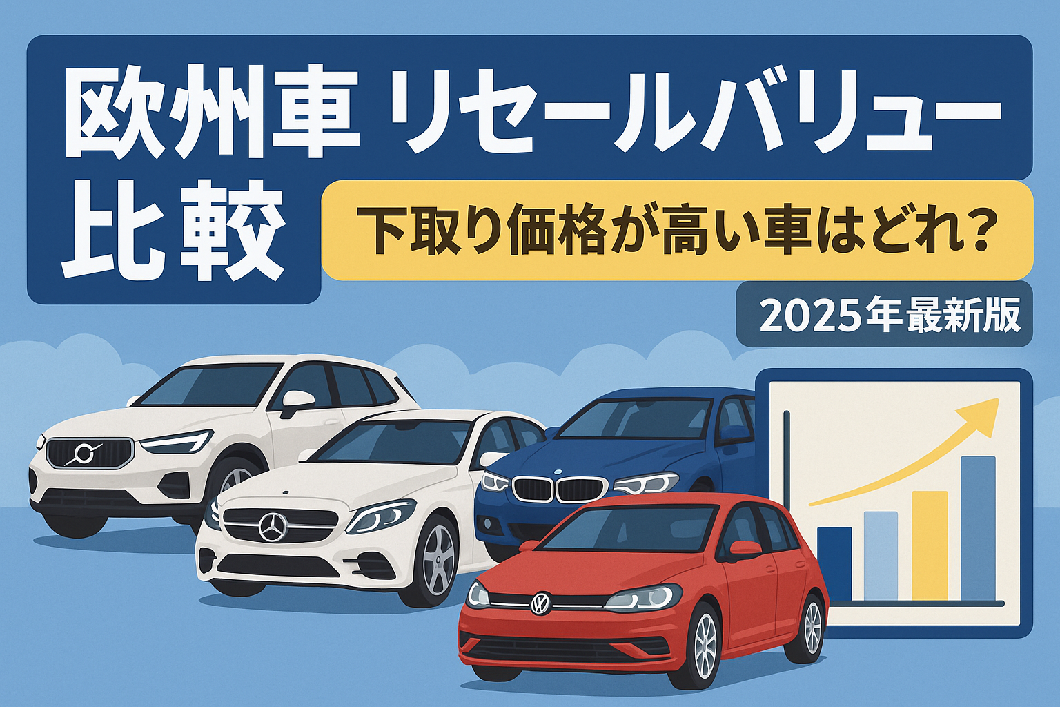 サブスクなら外車も買える